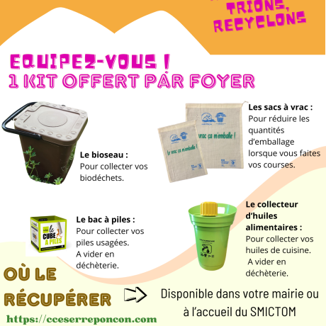 kit de prévention
